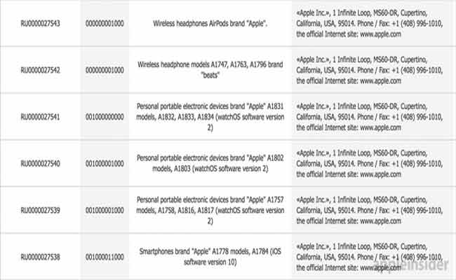 أبل تستعد بالفعل لعرض AirPods سماعات لاسلكية لأجلiPhone 7