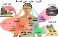 لماذا في كل بحث عالمي بداية عنوانه الأسوء في العالم نجد بلدنا الحبيب في راس القائمة / الجزائر ضمن الدول الأكثر تلوثاً في العالم