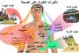 كيف تكلمين طفلك