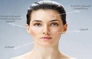 4أنواع من تصبّغات البشرة، أيّ منها تملكين وكيف تتخلّصين منها؟