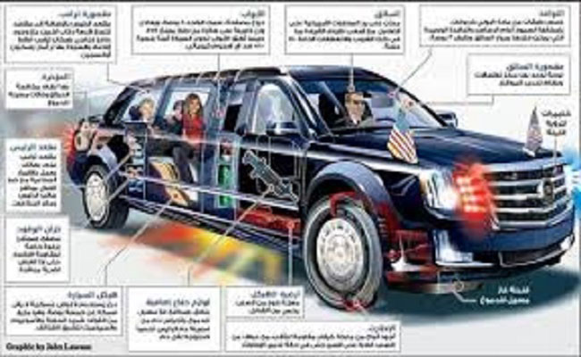 تعرف على سيارة الرئيس الامريكي ترامب الأكثر أماناً في العالم وملقبة بالوحش