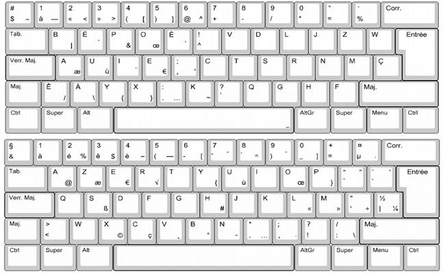 فرنسا تشاور المستخدمين في استبدال لوحة المفاتيح AZERTY