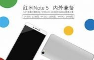 Xiaomi تطلق إصدارها الجديد من هاتفها الذكي Redmi