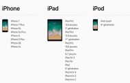 قائمة للأجهزة التي ستكون متوافقة مع النظام الجديد من أبل iOS 11