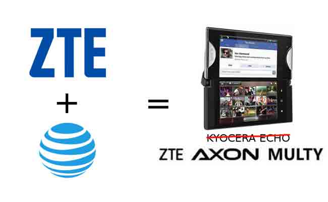 لوحة متحولة إلى هاتف ذكي من ZTE