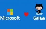 مايكروسفت على وشك شراء Github