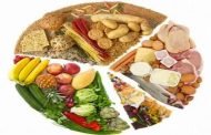 اكتشفوا كمية السعرات الحرارية في ابرز النشويات والحلويات