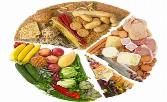 اكتشفوا كمية السعرات الحرارية في ابرز النشويات والحلويات