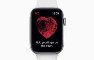 بالكاد وصلت ، ميزة ECG بساعات أبل وتش تظهر فعاليتها