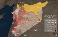 تقسيم الكعكة السورية