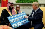 لأول مرة السعودية تهدد بالتخلي عن الدولار في معاملاتها