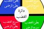 أودي ترضخ لزبنائها وتعلن استمرار سلسلة TT...