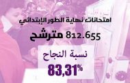 نسبة النجاح في امتحانات نهاية الطور الابتدائي تبلغ 83،31 بالمئة
