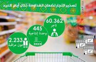 تسخير أكثر من 60 ألف تاجر المداومة خلال عيد الفطر