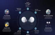 من ناحية الجودة سماعات Galaxy Buds تنال المرتبة الأولى...