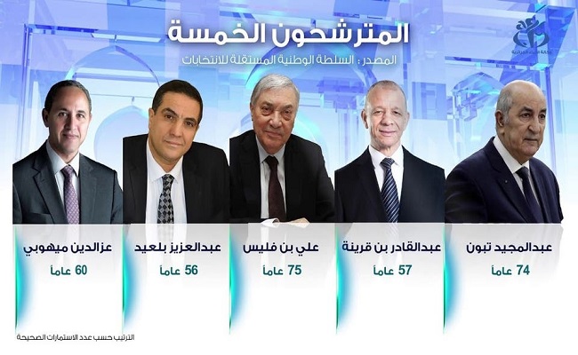 مناظرة الخرطي بين المنافقين الخمسة