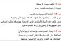 الشخصيات الأكثر بحثًا على Google في2019...
