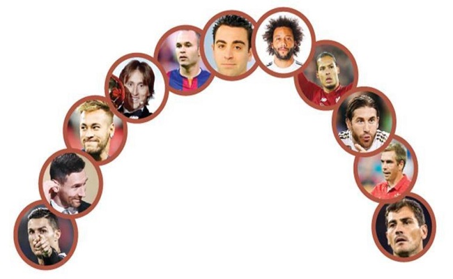 تشكيلة الأحلام للعقد الأخير...