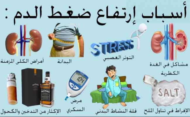 7 نصائح هامّة لعلاج ضغط الدم المُرتفع أثناء الحمل...
