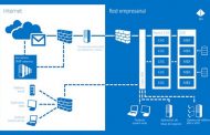 مجموعات قرصنة دولية تخترق خوادم Microsoft Exchange...