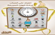 6 أسباب للزيادة المفاجئة في الوزن...بعضها سيصدمكم!
