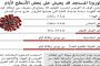 كيف يمكنكم التخلّص من نوبات الصداع النصفي المؤلمة؟
