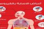 الجزائر تفتح دور السينما أمام محبي الانتاجات الجزائرية انطلاقا من منتصف مارس الجاري...
