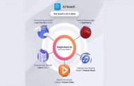 ميزة أداة AI Search التابعة لـ