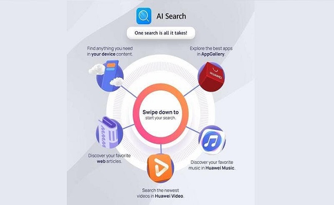 ميزة أداة AI Search التابعة لـ