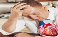 هل الاكتئاب ممكن أن يؤدي الى الإصابة بجلطات قلبية؟