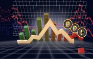 هبوط قياسي للعملات الرقمية...