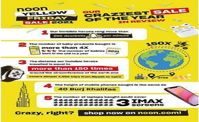 نون تختتم أكبر عروضها السنوية بمفاجآت استثنائية...