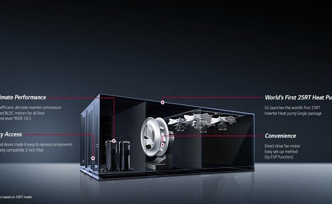 إل جي تقدم حل الهواء المبتكر LG INVERTER SINGLE PACKAGE...