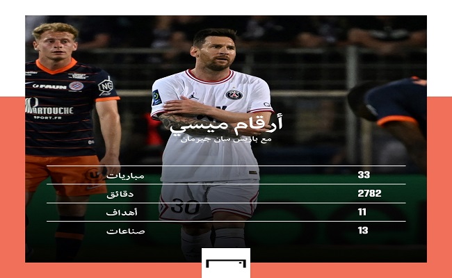 ميسي تألق بعد فوات الاوان...