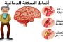 حركة واسعة في سلك الولاة والولاة المنتدبين