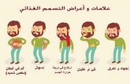 ما هي أفضل سبل علاج التسمم الغذائي في المنزل؟
