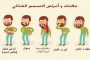 سيرتدي لاعبو ريال مدريد قمصان كابتن أميركا...
