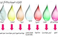 ما الذي يمكن أن يسبّب تغيّرات في الافرازات المهبلية؟