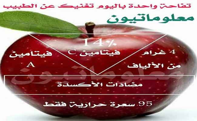 ما هو عدد السعرات الحرارية في التفاح؟ وما هي أهم فوائده الصحية؟
