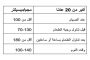المغنية الأمريكية أنيتا بوينتر ترحل عن عالمنا ليلة رأس السنة بعد رحلة شاقة مع مرض السرطان...