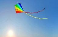 ابتكار نظام ذكي لحصاد طاقة الرياح من طائرات ورقية...