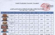 الإعلان عن قائمة المستفيدين من حصة 521 سكن بغليزان