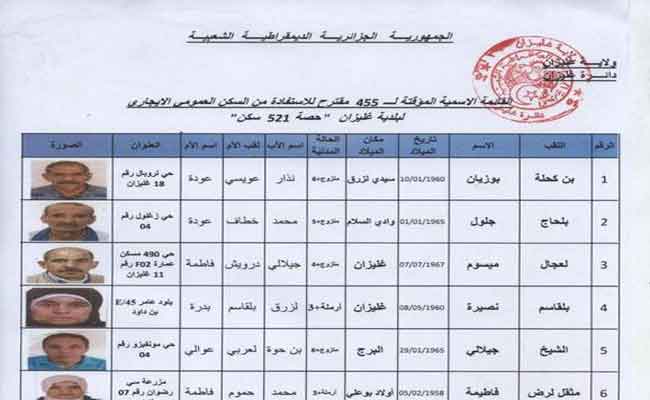 الإعلان عن قائمة المستفيدين من حصة 521 سكن بغليزان