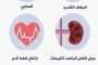 رجيم سريع قبل رمضان وفق طبيبة...طبّقيه فوراً لنتائج ملموسة