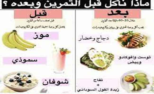 مواعيد الأكل قبل وبعد الجيم للاستفادة القصوى من التمارين...