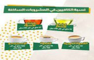 هل تعرفون كم تبلغ نسبة الكافيين في المشروبات الساخنة؟