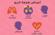 أسباب وأعراض مرض الربو...