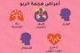 علاج نوبات الذعر الليلي...والفرق بينها وبين الكوابيس