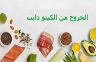 أعراض الخروج من الكيتو وطرق تقليل الآثار الجانبية المحتملة...