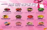 أطعمة هامة تقي من سرطان الثدي...